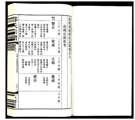 [下载][邵氏宗谱]江苏.邵氏家谱_八.pdf