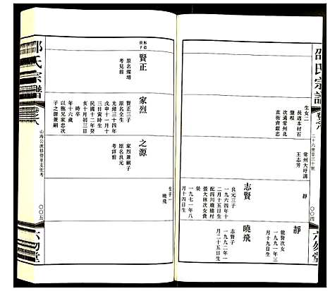 [下载][邵氏宗谱]江苏.邵氏家谱_八.pdf