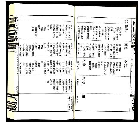 [下载][邵氏宗谱]江苏.邵氏家谱_八.pdf