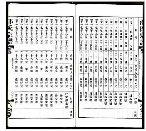 [下载][邵氏宗谱]江苏.邵氏家谱_九.pdf