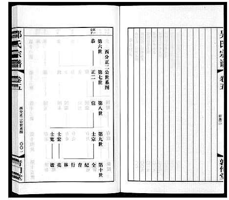 [下载][邵氏宗谱_8卷]江苏.邵氏家谱_五.pdf