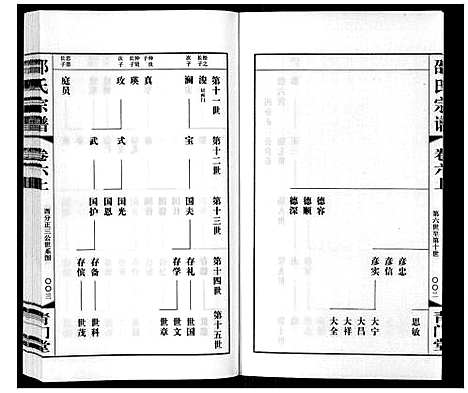 [下载][邵氏宗谱_8卷]江苏.邵氏家谱_六.pdf