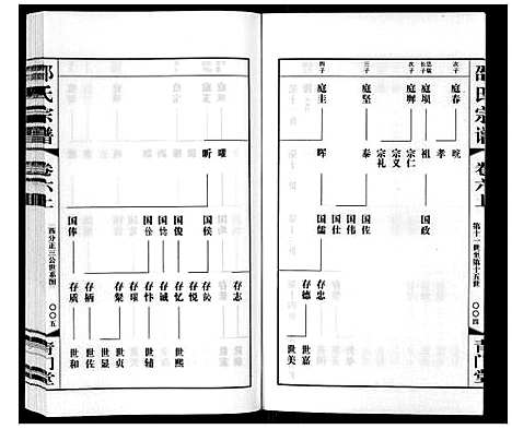 [下载][邵氏宗谱_8卷]江苏.邵氏家谱_六.pdf