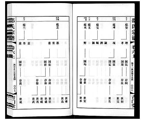 [下载][邵氏宗谱_8卷]江苏.邵氏家谱_六.pdf