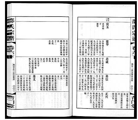 [下载][邵氏宗谱_8卷]江苏.邵氏家谱_七.pdf