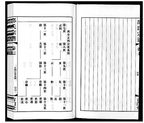 [下载][邵氏宗谱_8卷]江苏.邵氏家谱_八.pdf