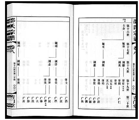 [下载][邵氏宗谱_8卷]江苏.邵氏家谱_九.pdf