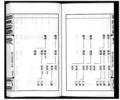 [下载][邵氏宗谱_8卷]江苏.邵氏家谱_九.pdf