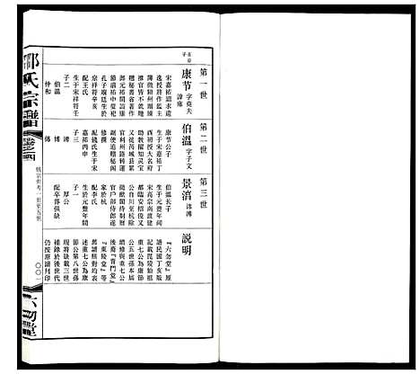 [下载][邵氏宗谱_8卷增1卷]江苏.邵氏家谱_四.pdf