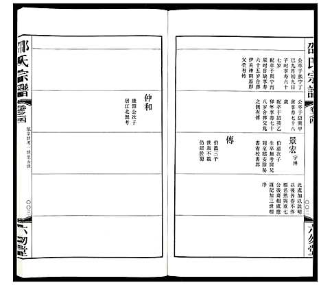 [下载][邵氏宗谱_8卷增1卷]江苏.邵氏家谱_四.pdf