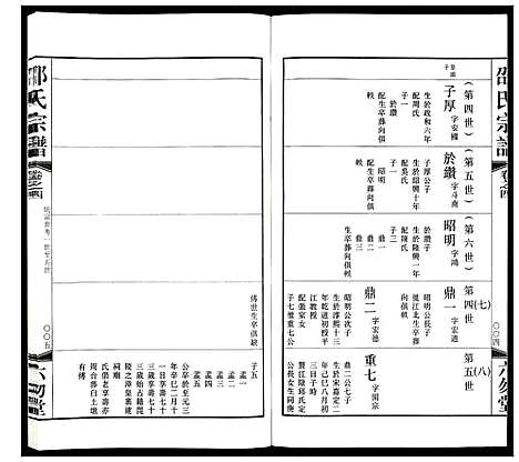 [下载][邵氏宗谱_8卷增1卷]江苏.邵氏家谱_四.pdf