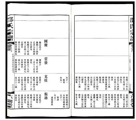 [下载][邵氏宗谱_8卷增1卷]江苏.邵氏家谱_六.pdf