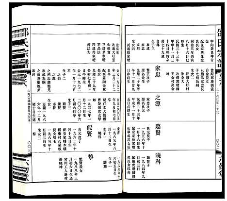 [下载][邵氏宗谱_8卷增1卷]江苏.邵氏家谱_八.pdf