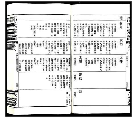 [下载][邵氏宗谱_8卷增1卷]江苏.邵氏家谱_八.pdf