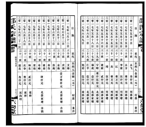 [下载][邵氏宗谱_8卷增1卷]江苏.邵氏家谱_九.pdf