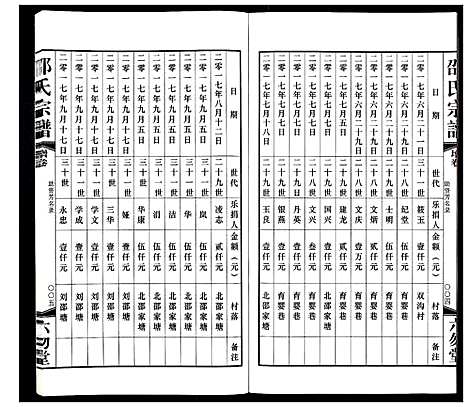 [下载][邵氏宗谱_8卷增1卷]江苏.邵氏家谱_九.pdf