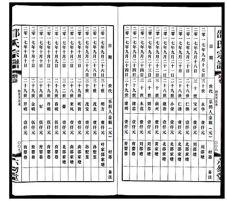 [下载][邵氏宗谱_8卷增1卷]江苏.邵氏家谱_九.pdf