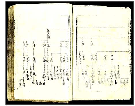 [下载][古盐建湖沈氏宗谱]江苏.古盐建湖沈氏家谱_三.pdf