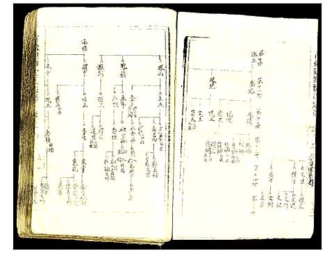 [下载][古盐建湖沈氏宗谱]江苏.古盐建湖沈氏家谱_三.pdf