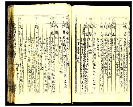 [下载][古盐建湖沈氏宗谱]江苏.古盐建湖沈氏家谱_八.pdf