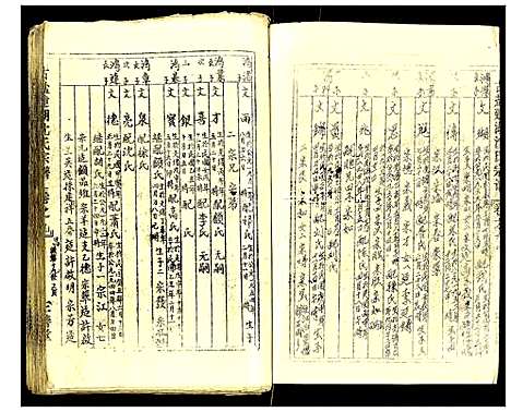 [下载][古盐建湖沈氏宗谱]江苏.古盐建湖沈氏家谱_九.pdf