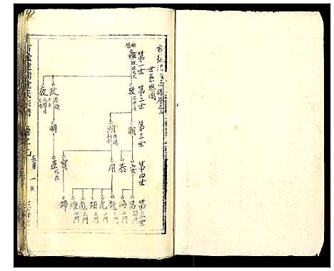 [下载][古盐建湖沈氏宗谱_10卷]江苏.古盐建湖沈氏家谱_二.pdf