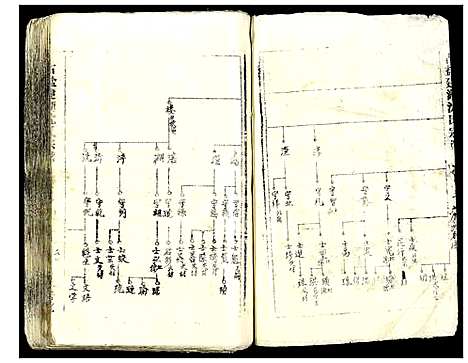 [下载][古盐建湖沈氏宗谱_10卷]江苏.古盐建湖沈氏家谱_三.pdf