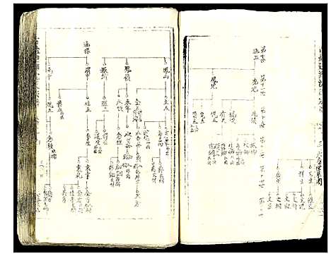 [下载][古盐建湖沈氏宗谱_10卷]江苏.古盐建湖沈氏家谱_三.pdf