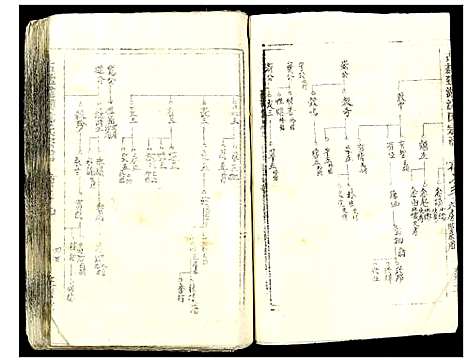 [下载][古盐建湖沈氏宗谱_10卷]江苏.古盐建湖沈氏家谱_三.pdf