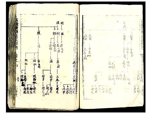 [下载][古盐建湖沈氏宗谱_10卷]江苏.古盐建湖沈氏家谱_三.pdf