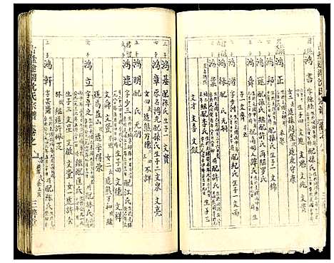 [下载][古盐建湖沈氏宗谱_10卷]江苏.古盐建湖沈氏家谱_八.pdf