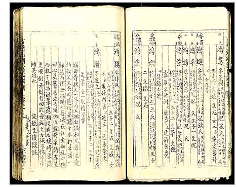 [下载][古盐建湖沈氏宗谱_10卷]江苏.古盐建湖沈氏家谱_八.pdf