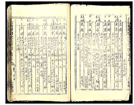 [下载][古盐建湖沈氏宗谱_10卷]江苏.古盐建湖沈氏家谱_十.pdf