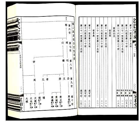 [下载][暨阳沈氏家乘]江苏.暨阳沈氏家乘_十三.pdf