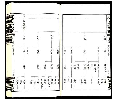 [下载][暨阳沈氏家乘]江苏.暨阳沈氏家乘_二十.pdf