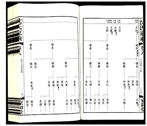 [下载][暨阳沈氏家乘]江苏.暨阳沈氏家乘_二十三.pdf