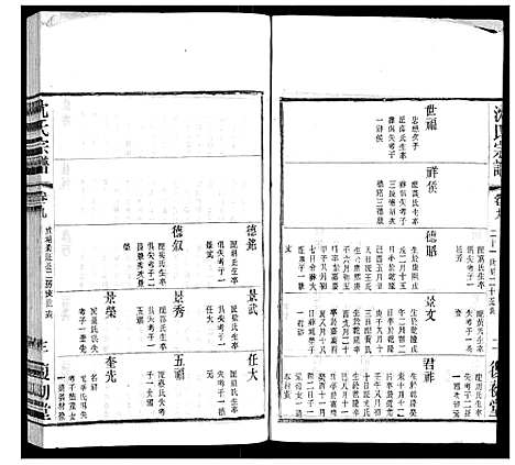 [下载][沈氏宗谱]江苏.沈氏家谱_三.pdf