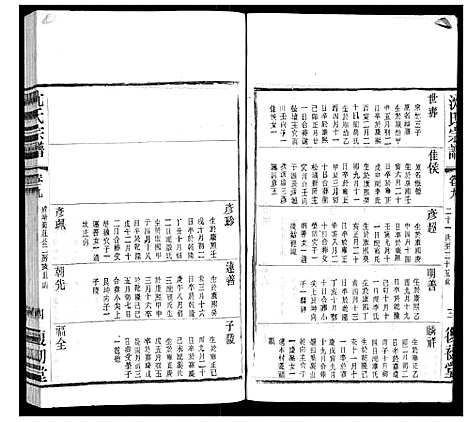 [下载][沈氏宗谱]江苏.沈氏家谱_三.pdf