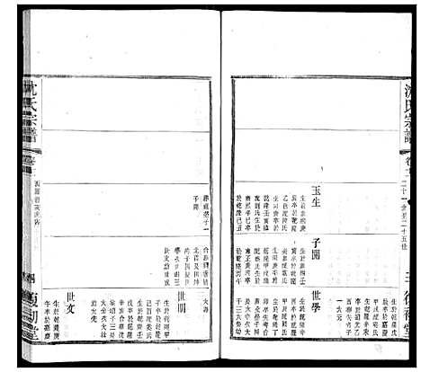 [下载][沈氏宗谱]江苏.沈氏家谱_五.pdf