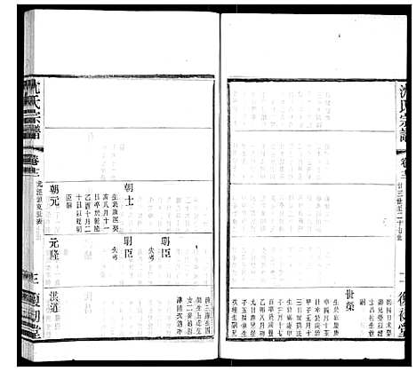 [下载][沈氏宗谱]江苏.沈氏家谱_六.pdf