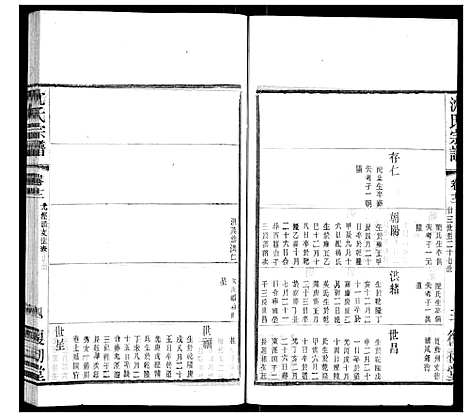 [下载][沈氏宗谱]江苏.沈氏家谱_六.pdf