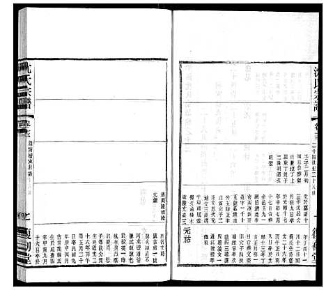 [下载][沈氏宗谱]江苏.沈氏家谱_七.pdf