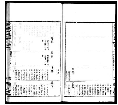 [下载][沈氏宗谱]江苏.沈氏家谱_七.pdf