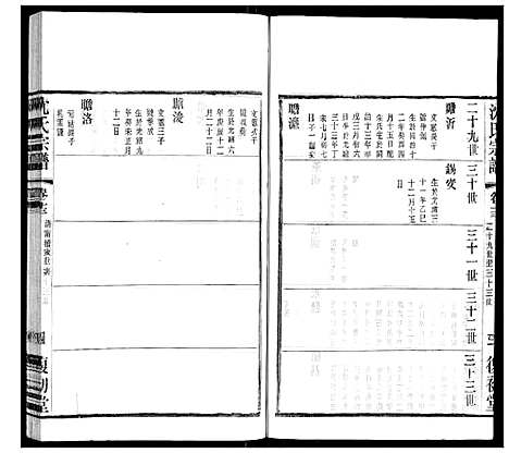 [下载][沈氏宗谱]江苏.沈氏家谱_七.pdf