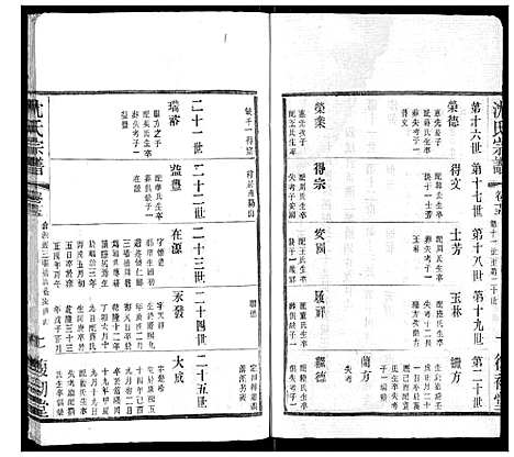 [下载][沈氏宗谱]江苏.沈氏家谱_九.pdf