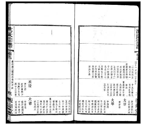 [下载][沈氏宗谱]江苏.沈氏家谱_九.pdf