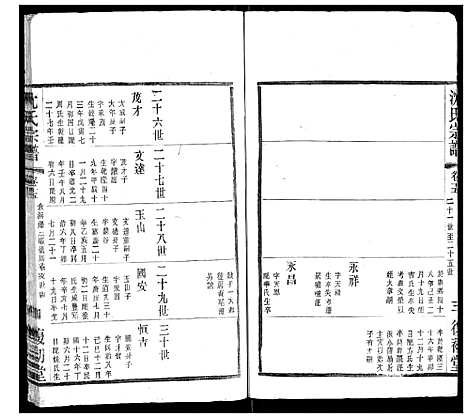 [下载][沈氏宗谱]江苏.沈氏家谱_九.pdf