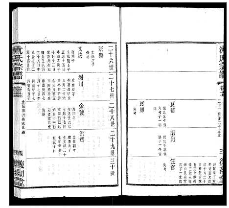 [下载][沈氏宗谱]江苏.沈氏家谱_十一.pdf