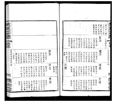 [下载][沈氏宗谱]江苏.沈氏家谱_十一.pdf