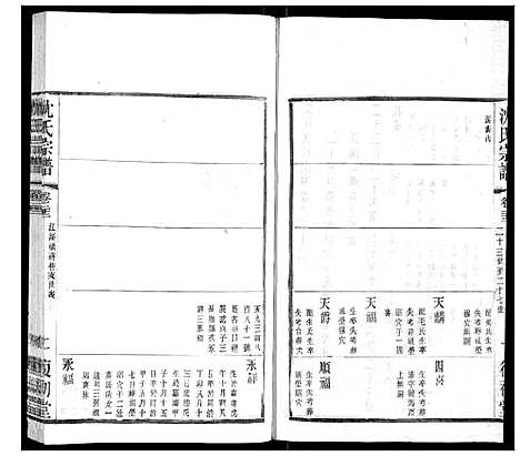 [下载][沈氏宗谱]江苏.沈氏家谱_十四.pdf